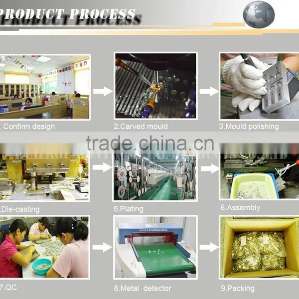 Open Top Shank Button Rivet Buttons for Shoes Clutch Facing and Rivets Clothes Accessories photo-6