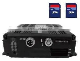 AHD 4CH Mobile DVR