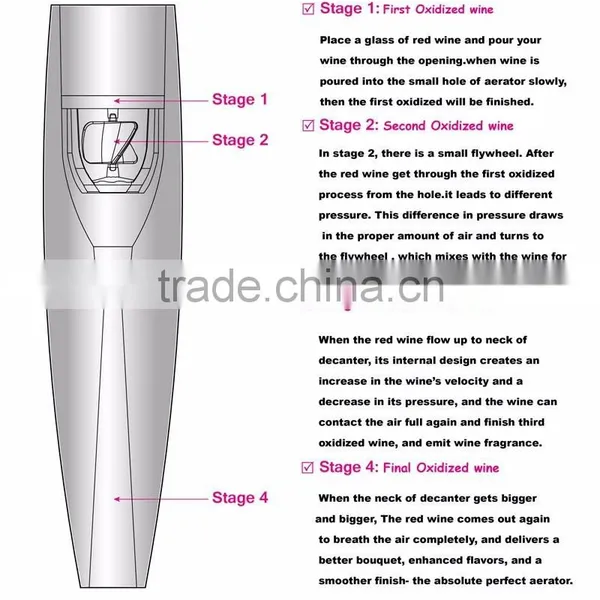 Magic Wine Decanter Series Classical Style Wine Aerator From Wine Aerator Manufacturer photo-5