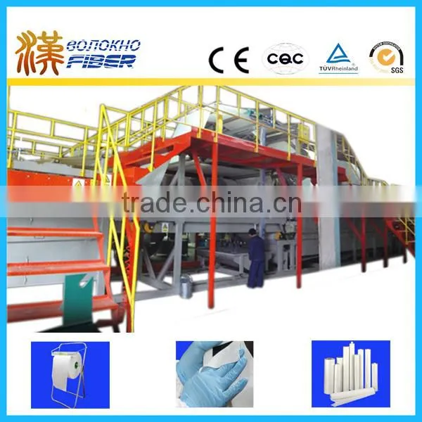 Airlaid Paper Machinery