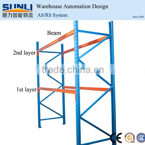Guangdong Supplier Storage Rack Warehouse Steel Shelving