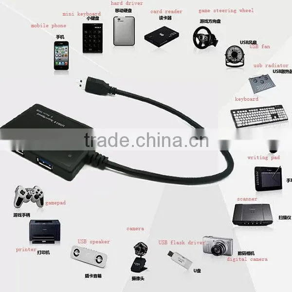 Waterproof Usb Hub 4 Port With Power Supply photo-5