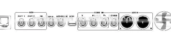 RM2000 H.264 Iptv Encoder photo-3