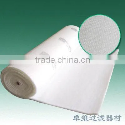 Ceiling Filter for Spraying Room