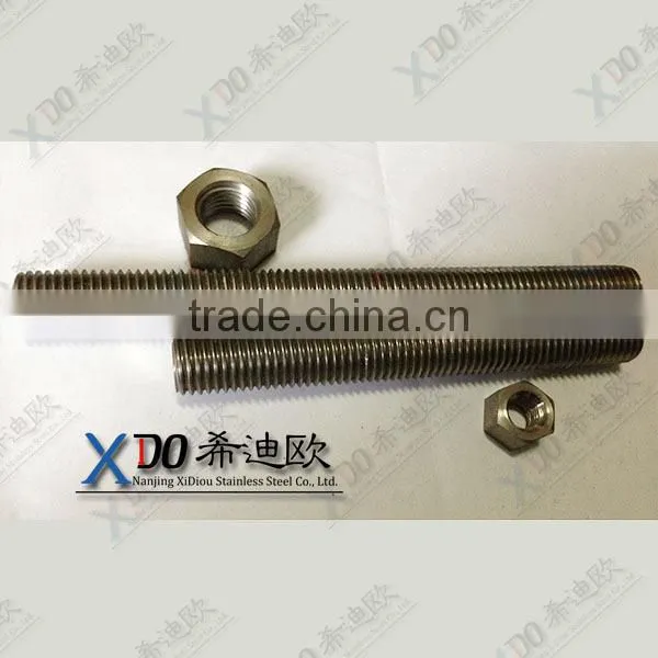 Inconel 600 Threaded Rod UNS N06600 Threaded Rod EN 2.4816 Threaded Rod Alloy600 photo-5