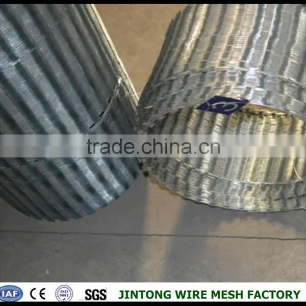 Concertina Wire Coils Razor Wire Mesh photo-3