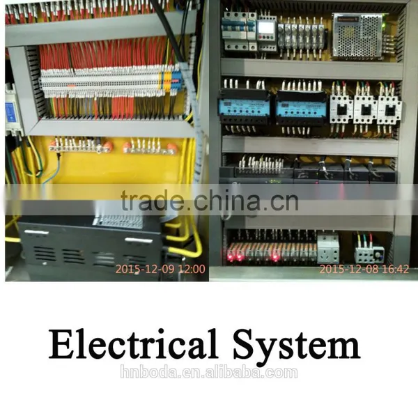 Pharmaceutical Machinery photo-6
