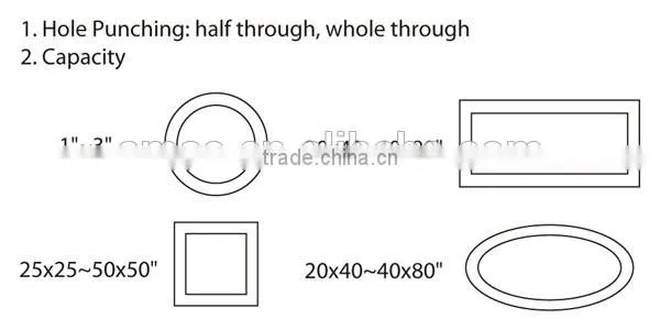 Automatic Single Line Tube Punching Machine photo-3