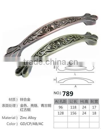 Popular Handle 2016 photo-2