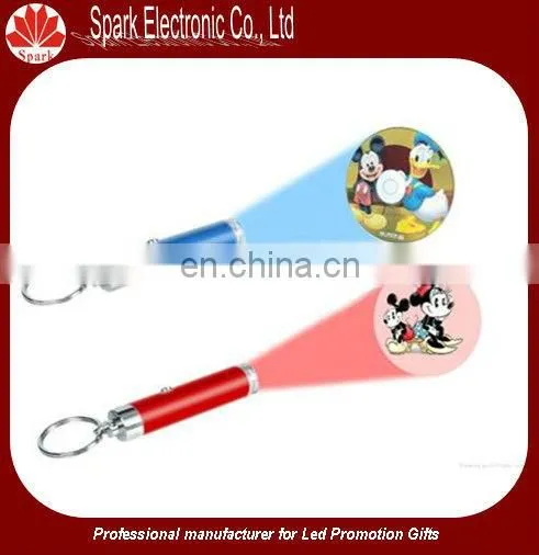 Led Projector,projector Led,led Mini Pocket Projector