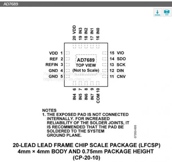 ADI AD7689BCPZ-RL7 NEW and ORIGINAL 18+ LFCSP-20 (16-Bit, 8-Channel,250 KSPS PulSAR ADC)