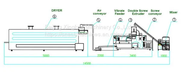 Nutritional Rice Production Line Helps Self-Heating Rice Production photo-2