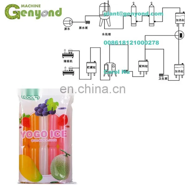 Shanghai Soft Tube Juice Production Line photo-3