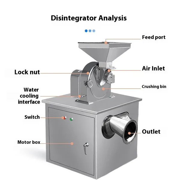 100kg Per Hour Electric Food Chemical Grinding Mill Chinese Herbal Grain Seasoning Water-Cooled Pulverizer photo-5