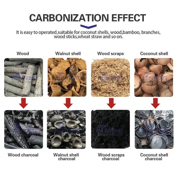 High Quality Wood Charcoal Making Machine Manual Oven photo-4