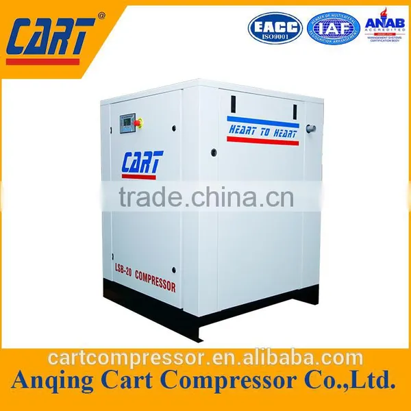 Electric energy saving and efficient operation of screw air compressor