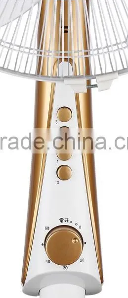 2016 Promotion Stand Fan Room Fan AC Motor 16 Inch Fan photo-2