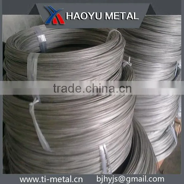 Titanium Wire Gr2 photo-2
