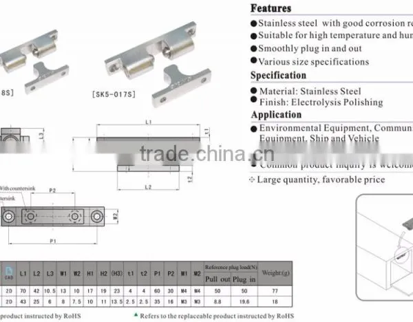 SK5-017s Stainless Steel Floor Knob Door Holder photo-2