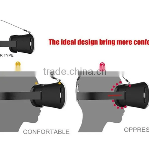 Custom Logo OEM Virtual Reality Wholesale 3D Glasses With Aspheric Lens photo-3