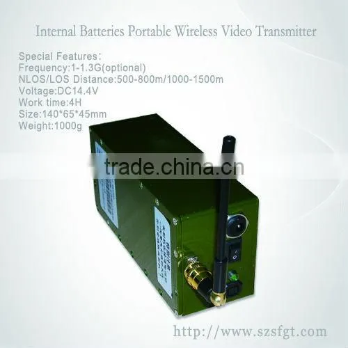 Portable Wireless Video Transmitter Receiver