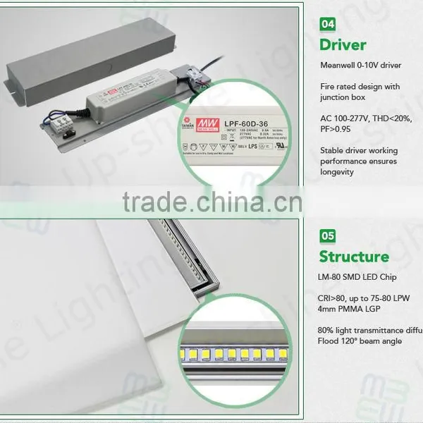 UL DLC Listed 1*4ft 40w 50w Ultra Thin Dimmable Led Panel Light photo-6
