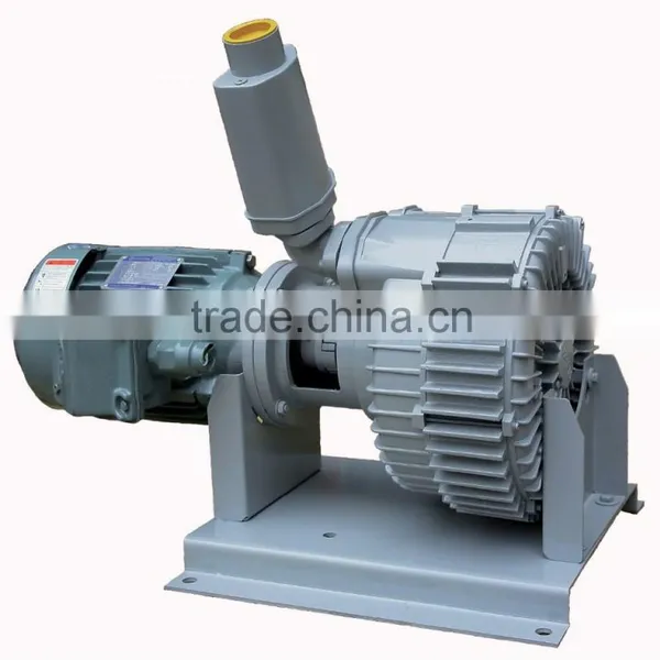 SPECIAL TYPE RING BLOWERS photo-2
