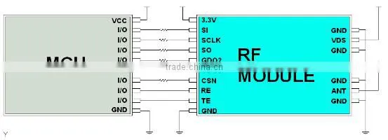 433.92mhz Wireless rf Receiver Module 1.2km Wireless Transmitter and Receiver Module photo-4