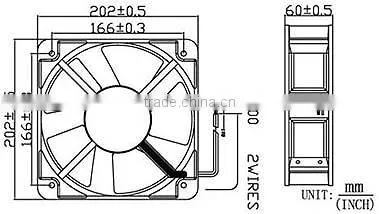200mm Dc20060 36v dc Fan photo-4