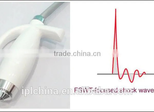 Portable New Slimming Beauty Shock Wave Cellulite Removal Device - CE photo-3