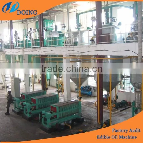 China Leading High Quality Palm Oil Processing Machine | Palm Oil Mill Malaysia photo-6