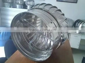 HangYu Roof Ventilator for Factory photo-4