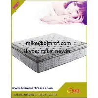 Best Mattress Factory, Spring Mattress, Hotel Mattress, Compressed Mattress photo-3