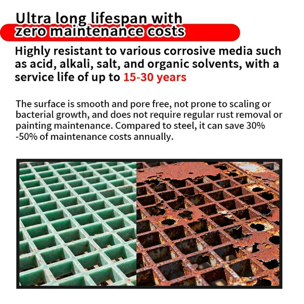 Pultruded Fiberglass Grating High Strength FRP Grating for Chemical Platform photo-3
