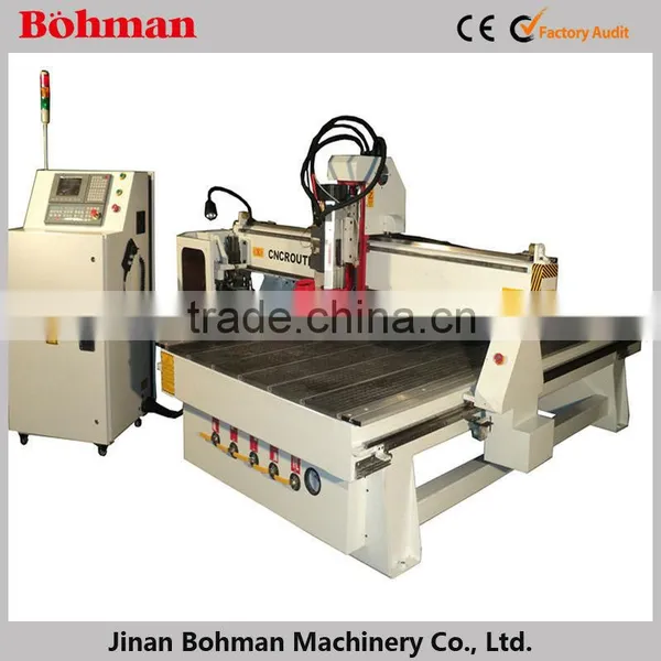 Mini CNC Router