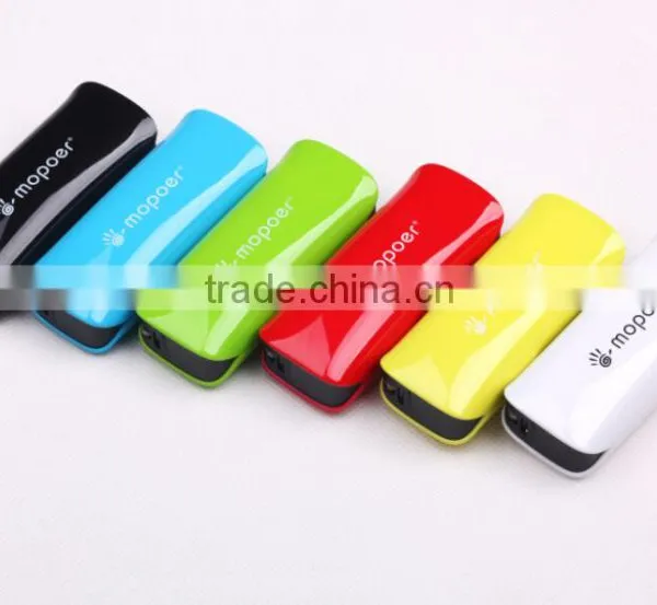 Mobile Phone Battery Charge