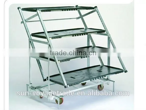 Sun-Voyage Display Units photo-3