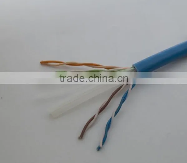 UTP LAN CABLE photo-3