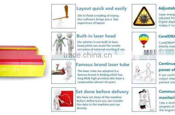 Multi-function GY-320 Laser Engraving Machine Cutting Machine photo-5