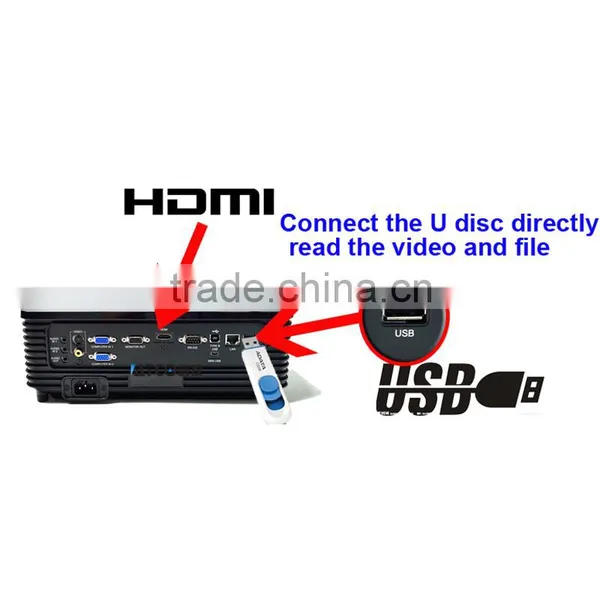 Perfect Use for Eduction ,meeting,home Theater 3500 Lumens HDMI Wall Image Projector photo-4