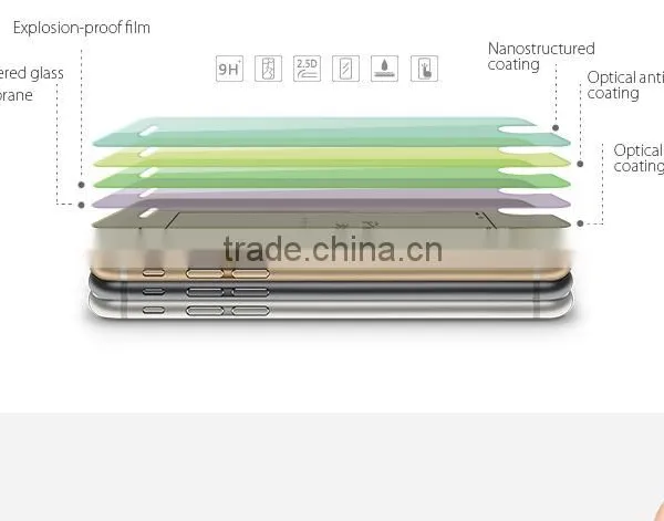 High Quality Tempered Glass for Iphone6s/plus Tempered Glass Factory Competitive Price photo-6