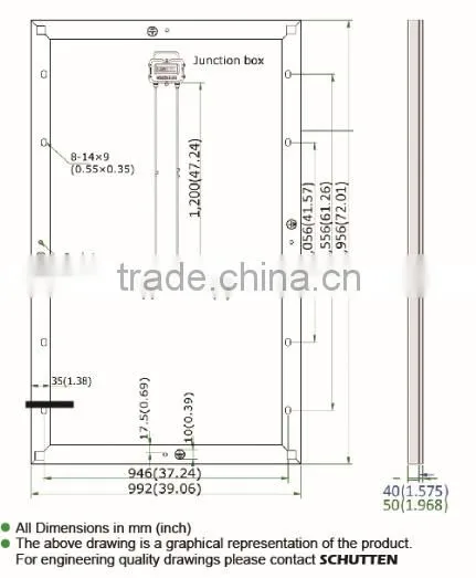 Most Popular! Hot Sale! the High Quality Solar Charger/solar Energy System250w photo-4