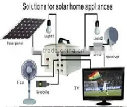 Solar Power System for Family