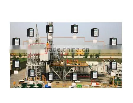 Telephone in Big Communication Solution KNTECH PA5 Serverless Calling System Emergency Telephone Solution photo-2