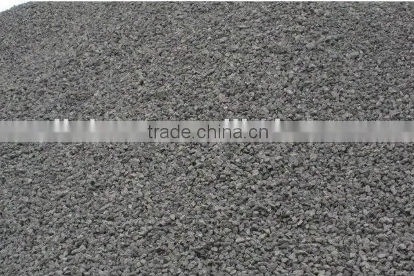 Met Coke /Sulfur<=0.75% photo-3