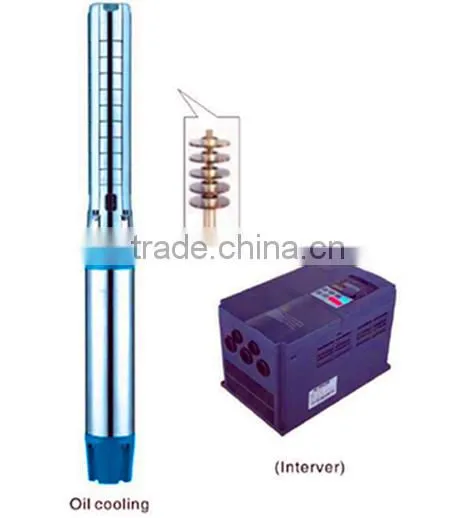 Solar Submersible Water Pump photo-2