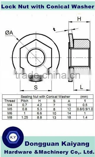 M8 Conical Kep Nut / Flange Lock Nut / Disc Nut / Sealing Nut photo-5