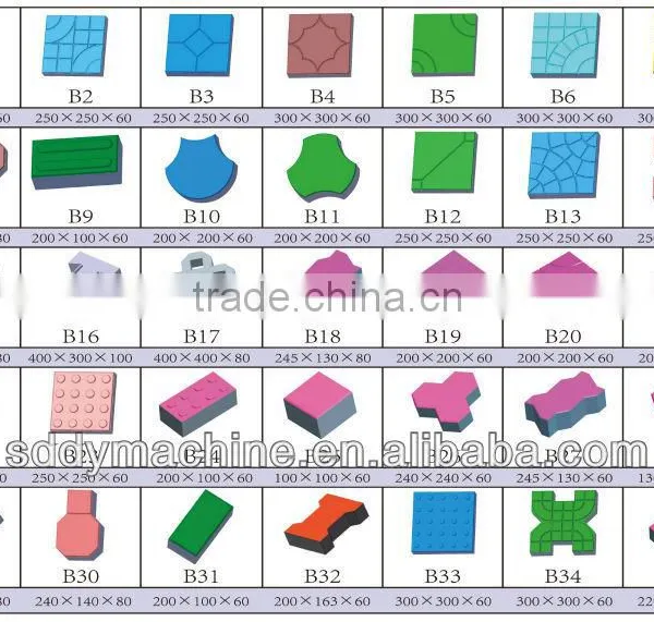 Dongyue QT4-15C Automatic Brick Manufacturing Machine Best Price photo-6