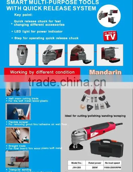 Smart Multi-function Tool With Quick Release System photo-2