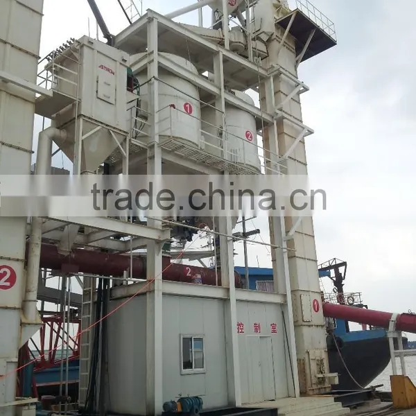 Screw Ship Unloader photo-5